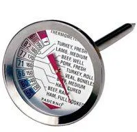 PADERNO Lihatermomeeter, D5cmx11cm