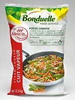 Ķīniešu dārzeņu maisījums MINUTE BONDUELLE cepšanai, sald. 2.5kg
